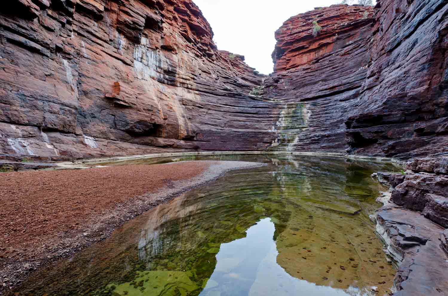 Westküste Australien – Perth nach Broome