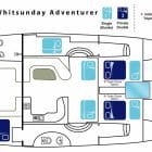 Adventurer 2 Tage / 2 Nächte