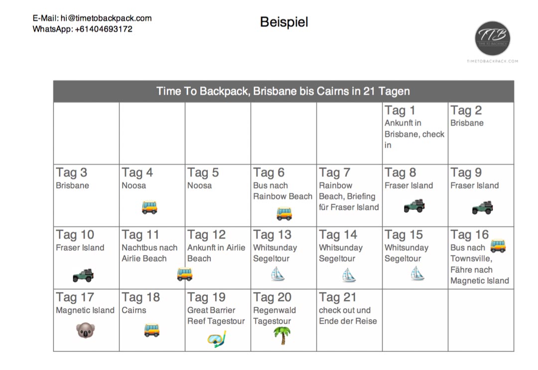 Beispiel Brisbane nach Cairns in 21 Tagen
